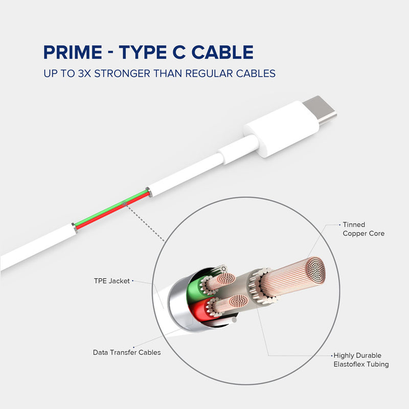 VoxForth's data-tansfer enabled TypeC cable provides fast charging and is 3 times stronger than most standard cables.