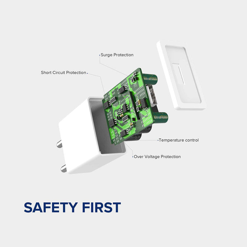 Inside of VoxForth's white 2A Essential Charger informing about the safety measures undertaken to provide temperature control, short circuit, surge and over voltage protection.