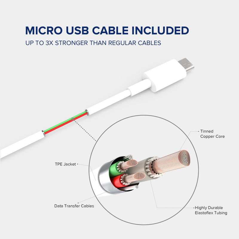 1metre white Micro USB cable by VoxForth is included which is 3 times stronger than most standard cables.