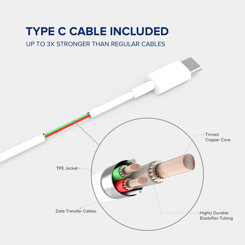 1metre white TypeC cable by VoxForth is included which is 3 times stronger than most standard cables.